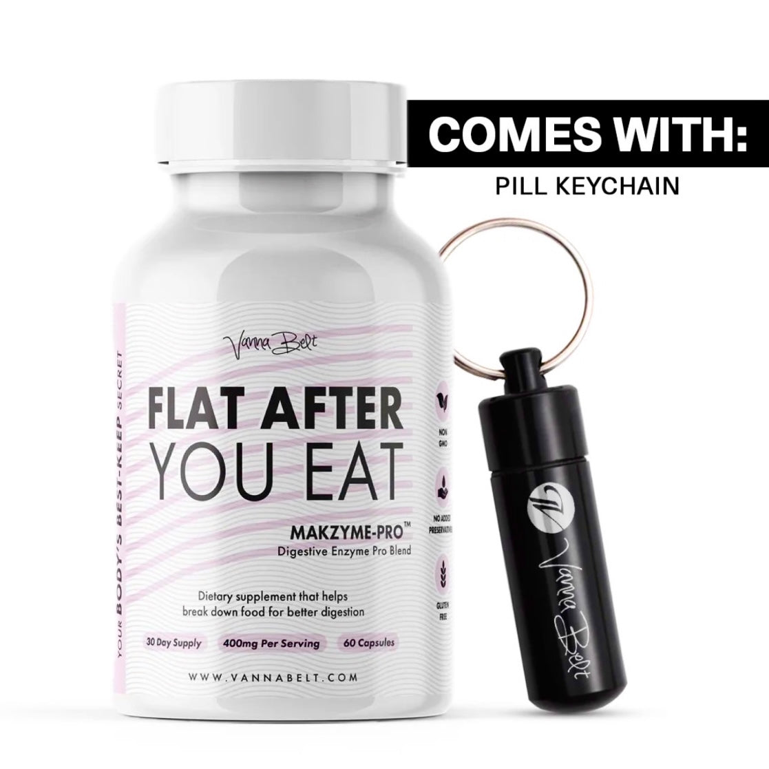 Flat After You Eat