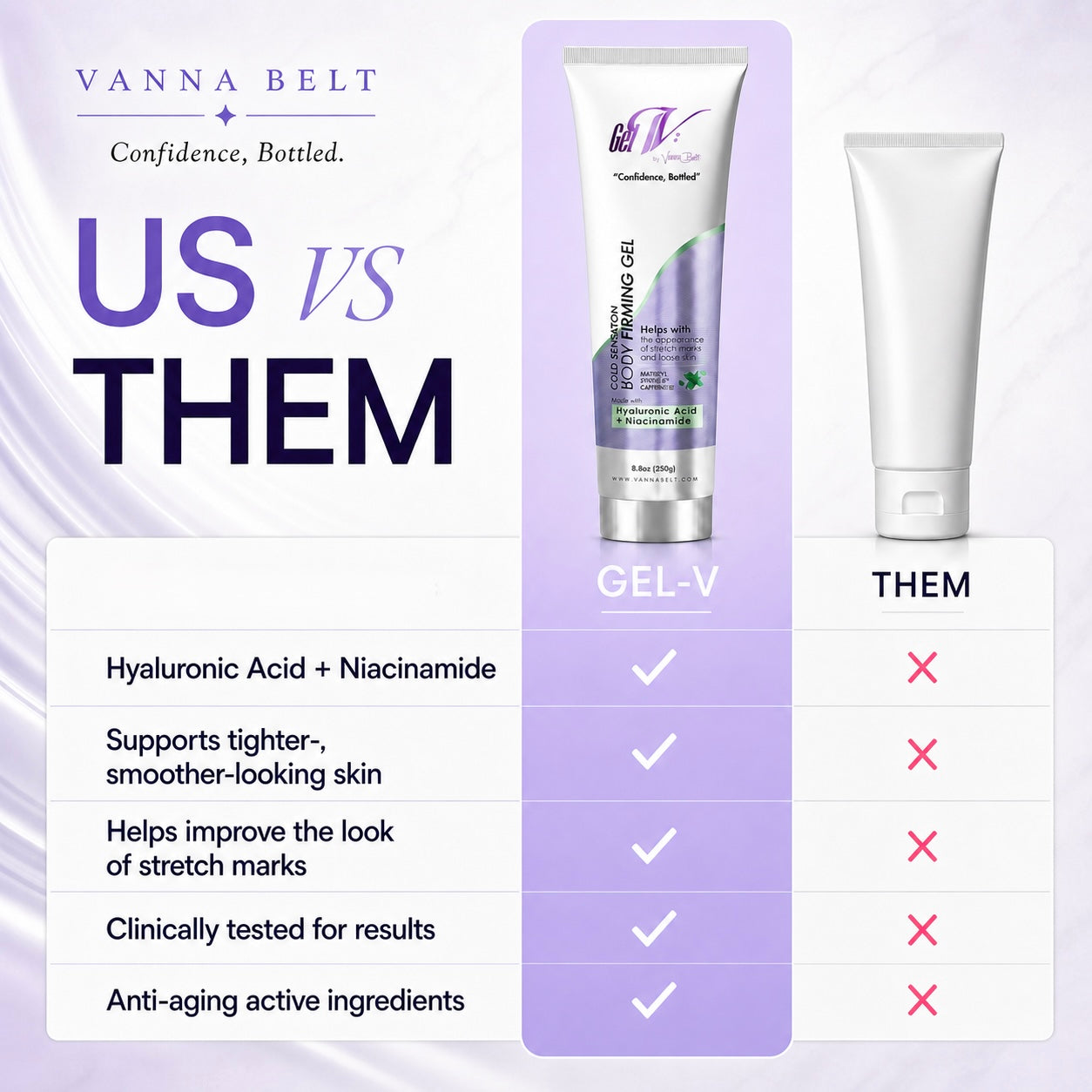 Gel-V