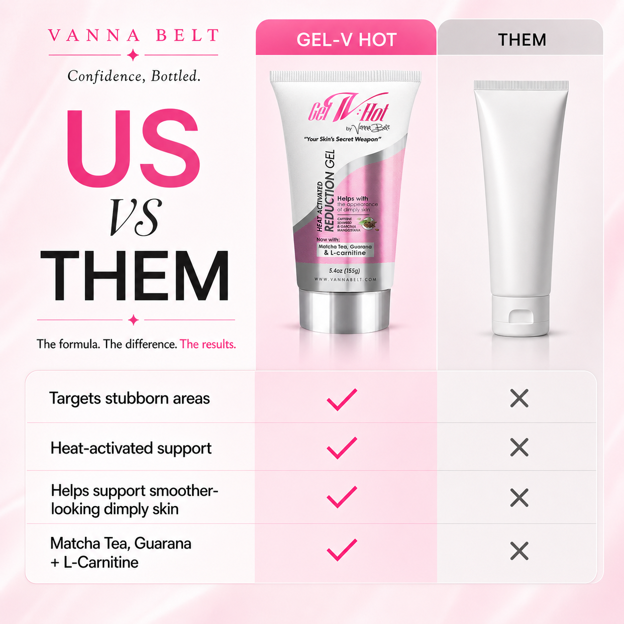 Now with Matcha Tea extract, Guaran Extract and L-Carnitine. VannaBeltGelv Now with Matcha Tea extract, Guaran Extract and L-Carnitine. VannaBeltGelv