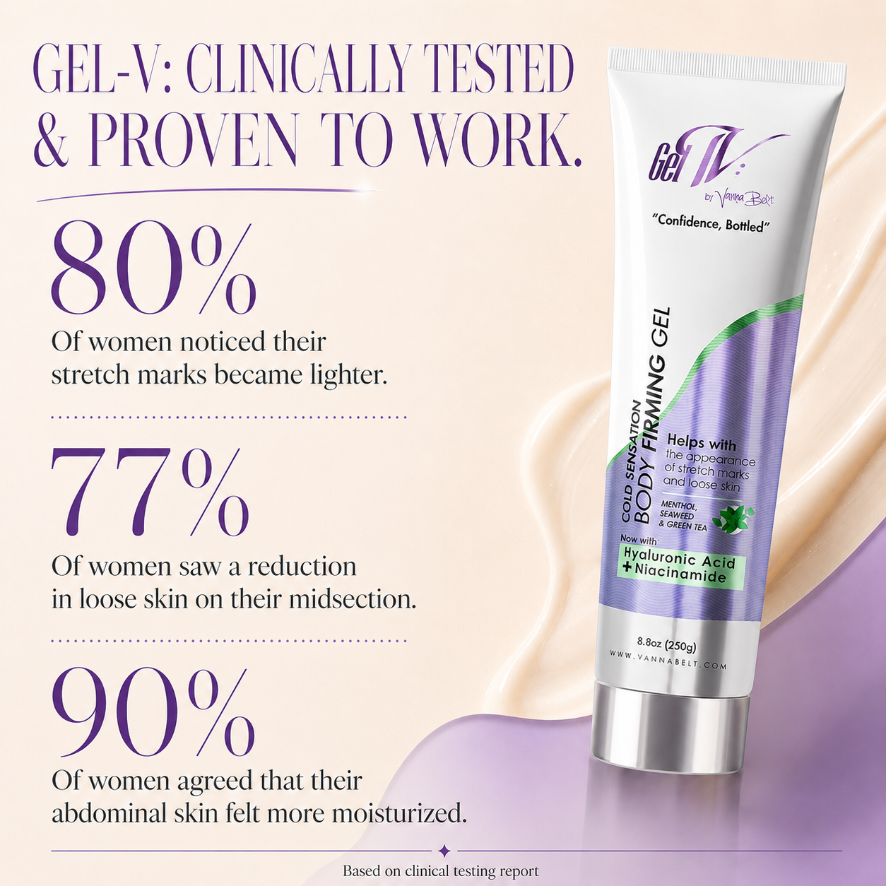 Gel-V